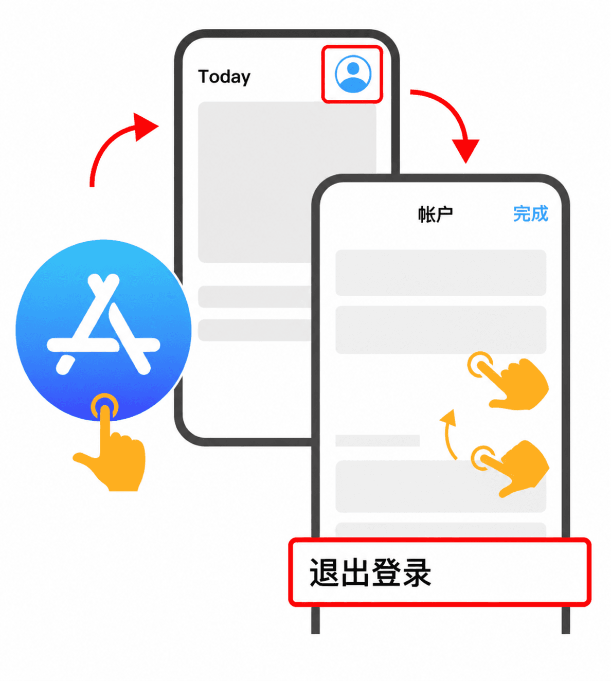 下载完成后在 App Store 点击右上角图标,滑到底部退出登录